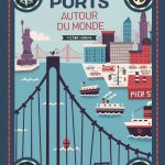 Ports autour du monde